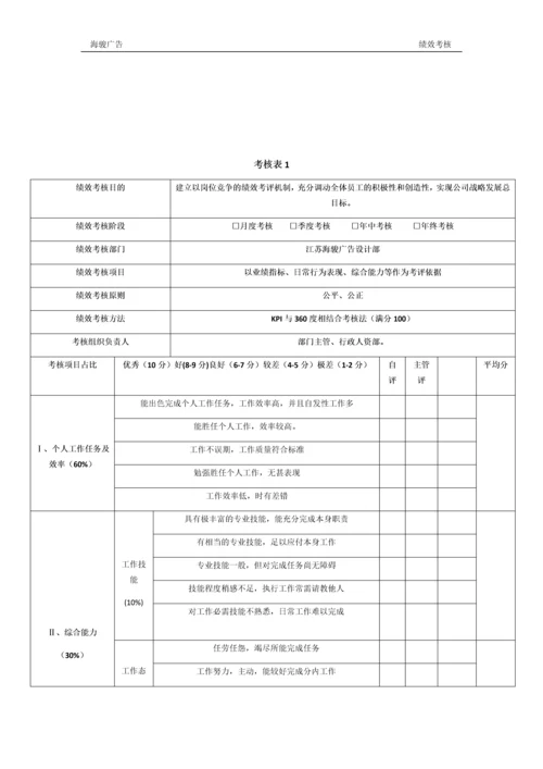 设计部绩效考核方案.docx