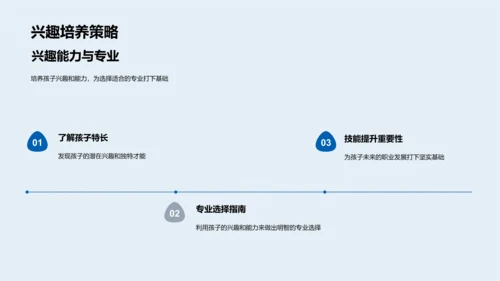 升学专业选择报告PPT模板