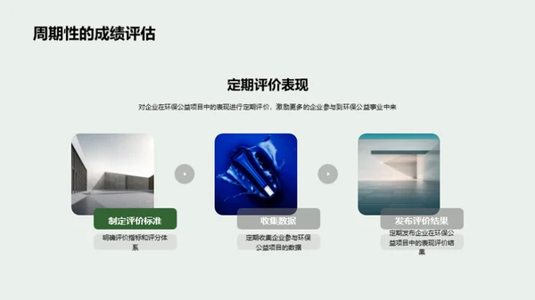 企业引领绿色公益