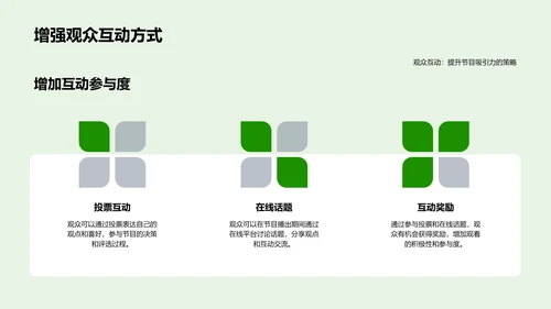 春分节目策划PPT模板