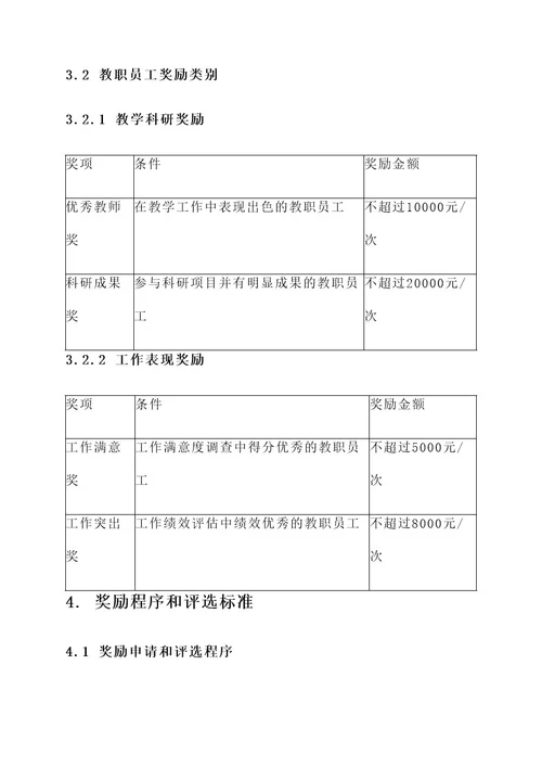 武昌职业学院奖策划案