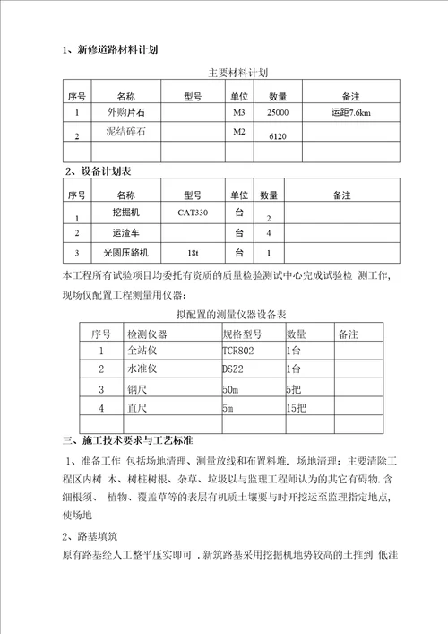 XX新修道路施工方案