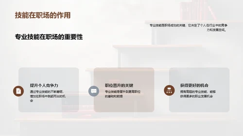 职业成长与技能提升