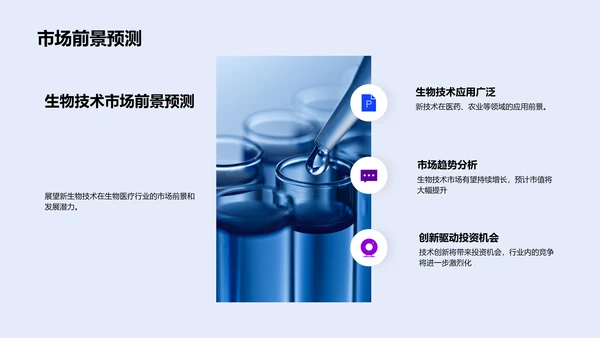 生物技术研究报告