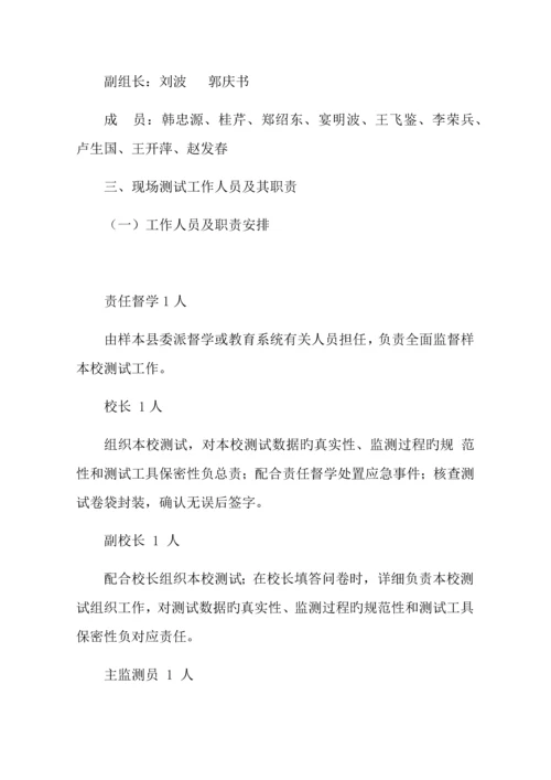 义务教育质量监测实施细则.docx