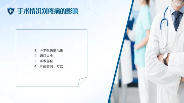 蓝色简约术后疼痛的护理PPT模板宣传PPT动态PPT