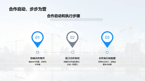 房产赋能合作策略