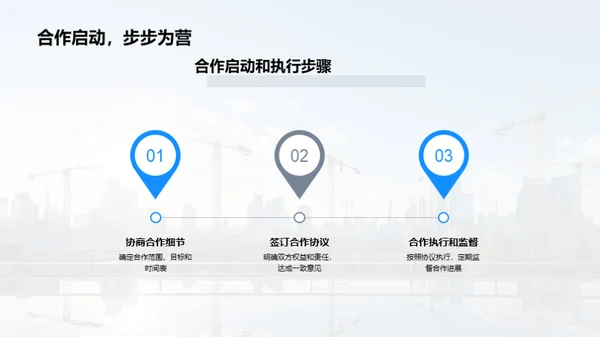 房产赋能合作策略