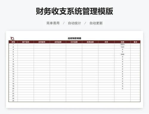 财务收支系统管理模版