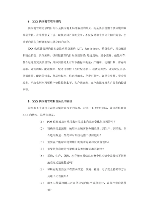 公司供应链综合管理的基本思路.docx