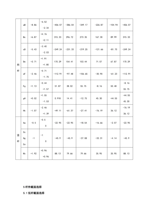 钢结构计算书.docx