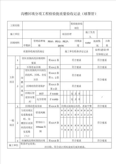 PE管及双壁波纹管施工分部分项检验批质量验收表格