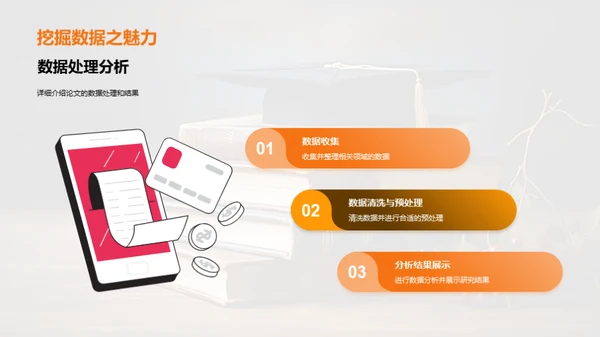 论文之旅