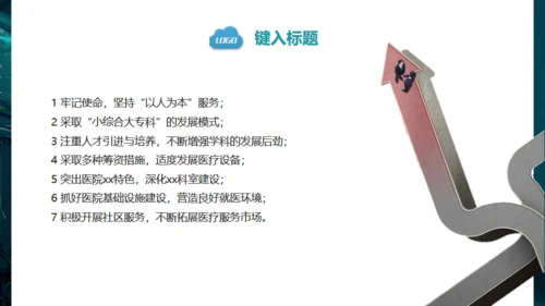 医疗系统汇报通用PPT免费模版