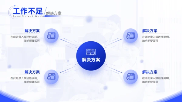 同心逐梦志在巅峰企业年终工作总结通用PPT