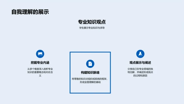 专业学习成果汇报PPT模板