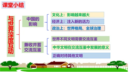 【新课标】3.2  与世界深度互动课件（27张PPT）