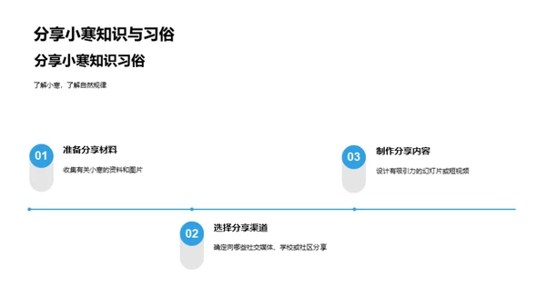 小寒节气全解析