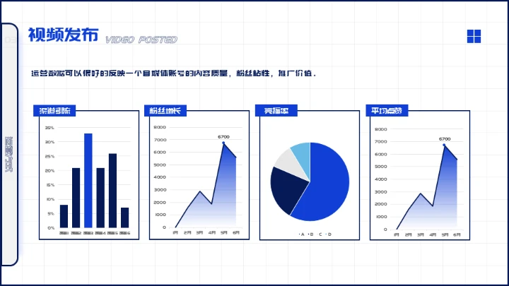 扁平化设计自媒体运营培训通用PPT模板