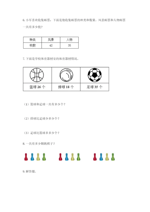 小学二年级数学应用题大全精品（全优）.docx