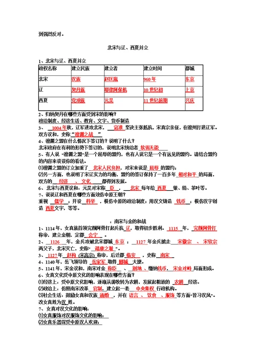 八上历史与社会复习提纲答案