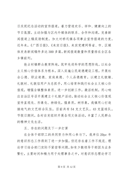 关于意识形态责任书范本.docx