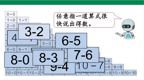 新人教版数学一年级上册5.13整理和复习课件(39张PPT)