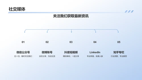 蓝色商务风企业介绍PPT模板