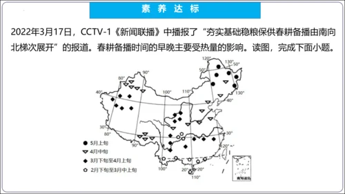 【2023秋人教八上地理期中复习串讲课件+考点清单+必刷押题】第二章 （第2课时气候） 【串讲课件】