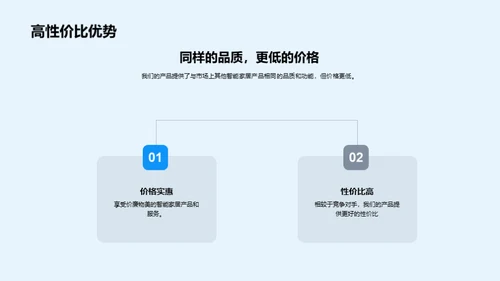 XX公司的智能家居解决方案