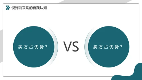 商务风采购议价谈判技巧课件PPT模板