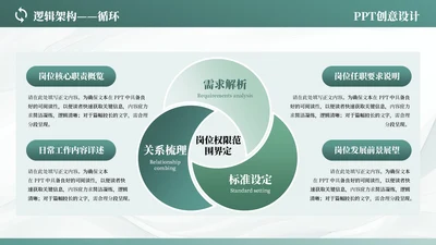 青色商务风4项循环PPT单页