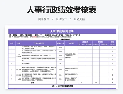 人事行政绩效考核表