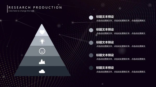 未来科技人工智能发展报告通用PPT模版