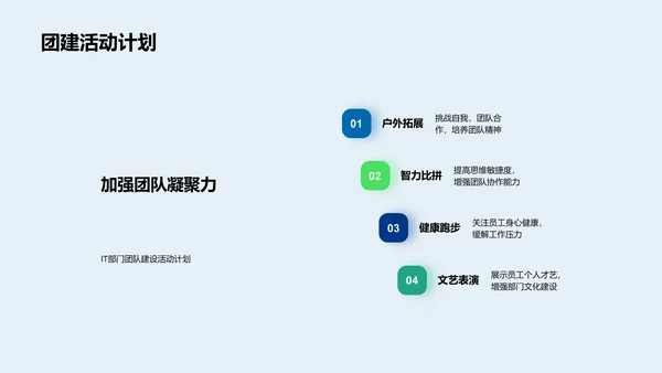 IT部门半年工作汇报PPT模板