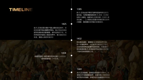 扬凡艾克艺术展通用PPT模板