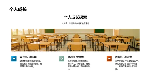 学子六年回望与展望