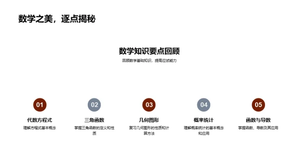 初三数学应考秘籍