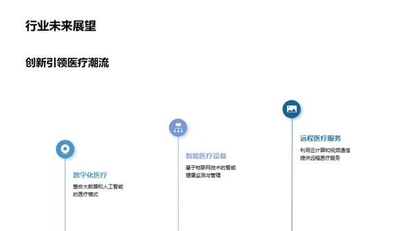 医疗保健颠覆者