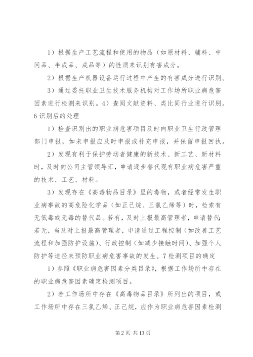 职业病危害因素监测评价制度(结构分明,推荐).docx