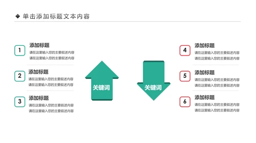 中西医医疗药品营销药品研究动态PPT模板