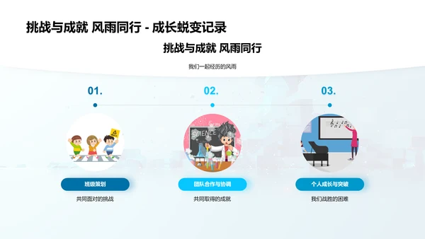 毕业相册分享报告