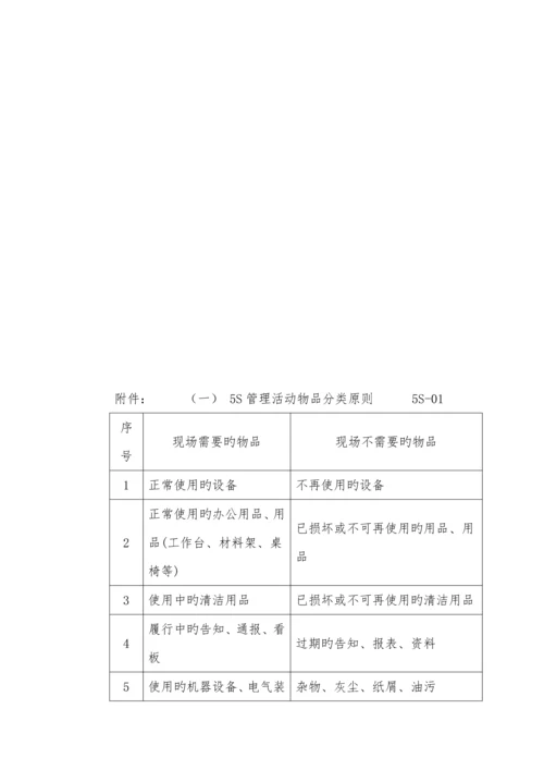 5S管理活动实施专题方案.docx