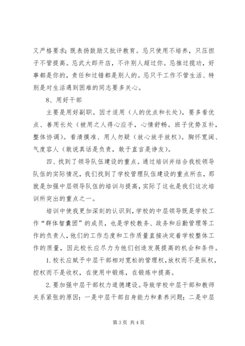以上几点是我通过培训的体会.docx
