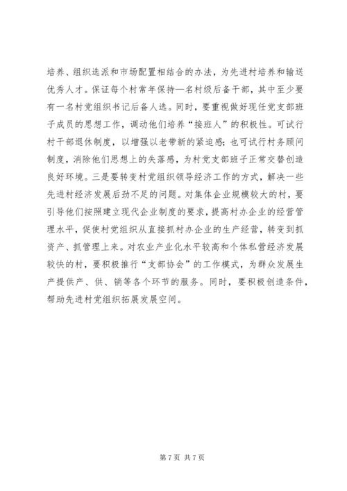 对先进村党组织长期保持先进的调查 (2).docx