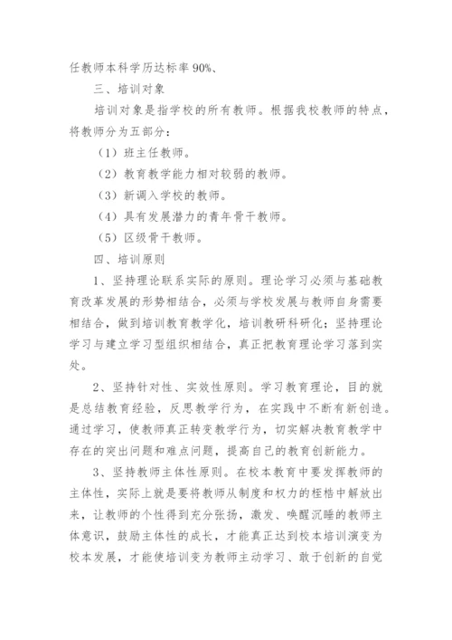 2024年年度教师培训计划.docx