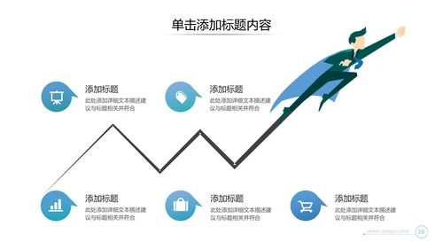 创意企业宣传公司简介商业计划书PPT模板