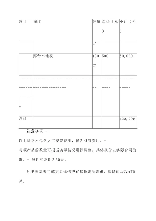 别墅木饰面厂家报价单