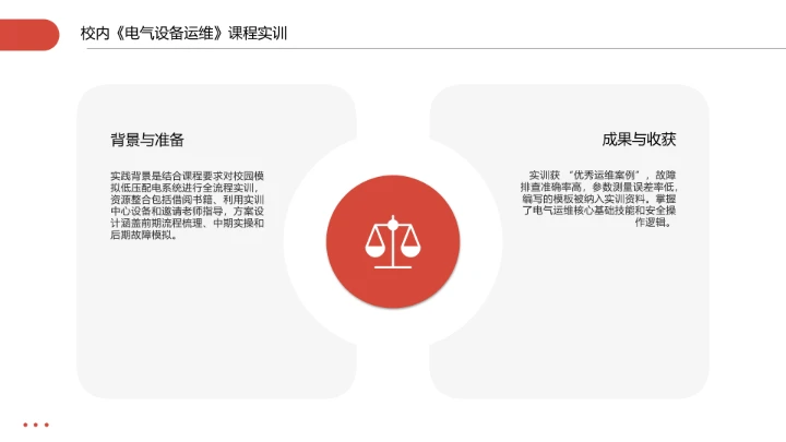 商务风电气工程和自动化专业大学生求职个人能力综合展示职业生涯规划通用PPT模版