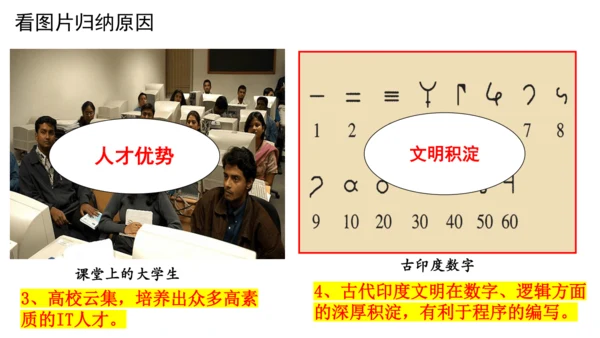 3.6.3班加罗尔